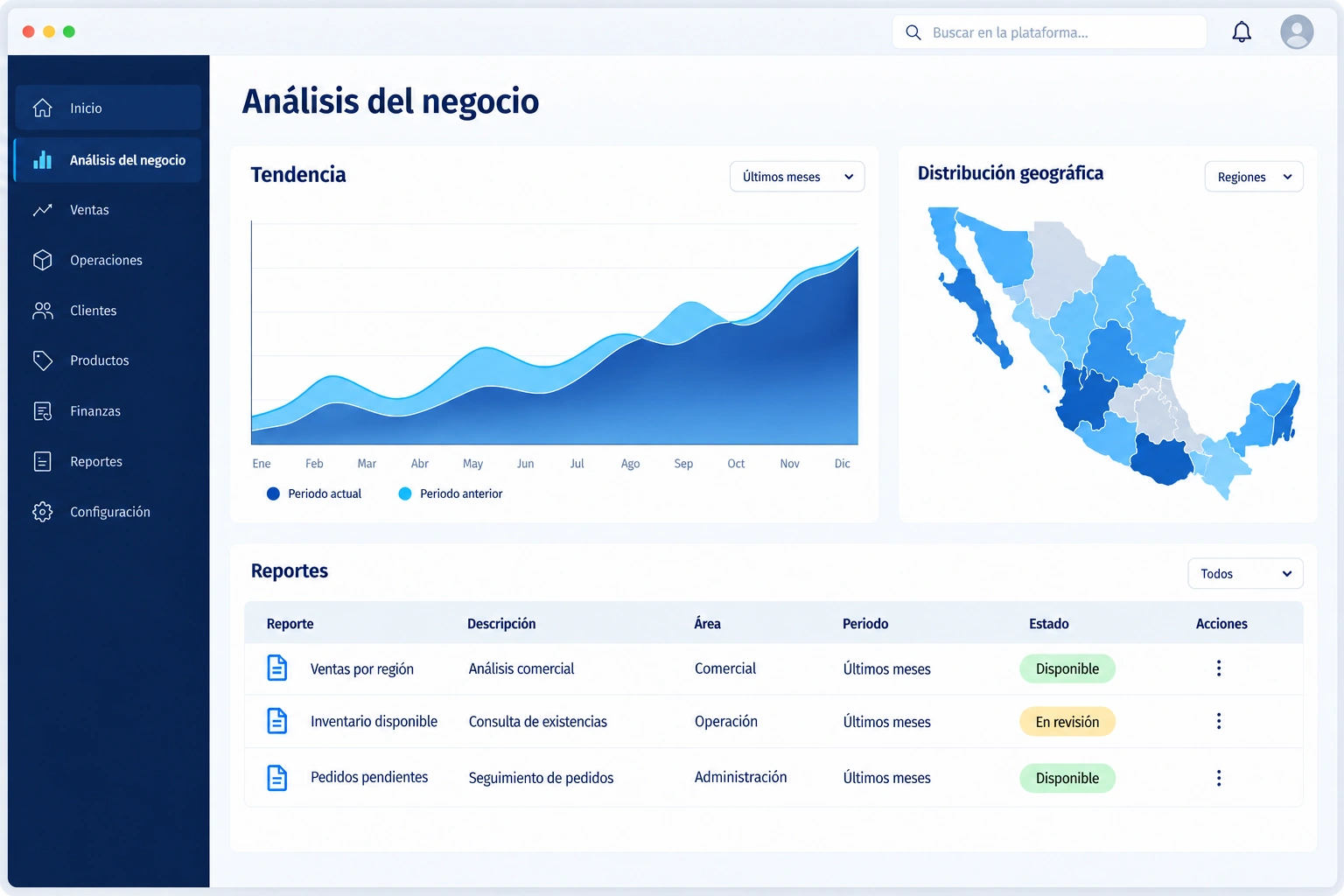 Interfaz ilustrativa de análisis con gráficos, mapa y reportes.