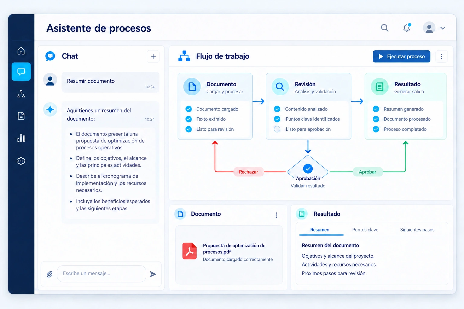 Interfaz ilustrativa de un asistente y un proceso de revisión de documentos.